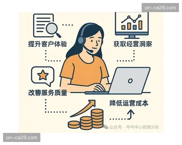 基于用户分层的差异化客服资源投入 优化成本效益结构